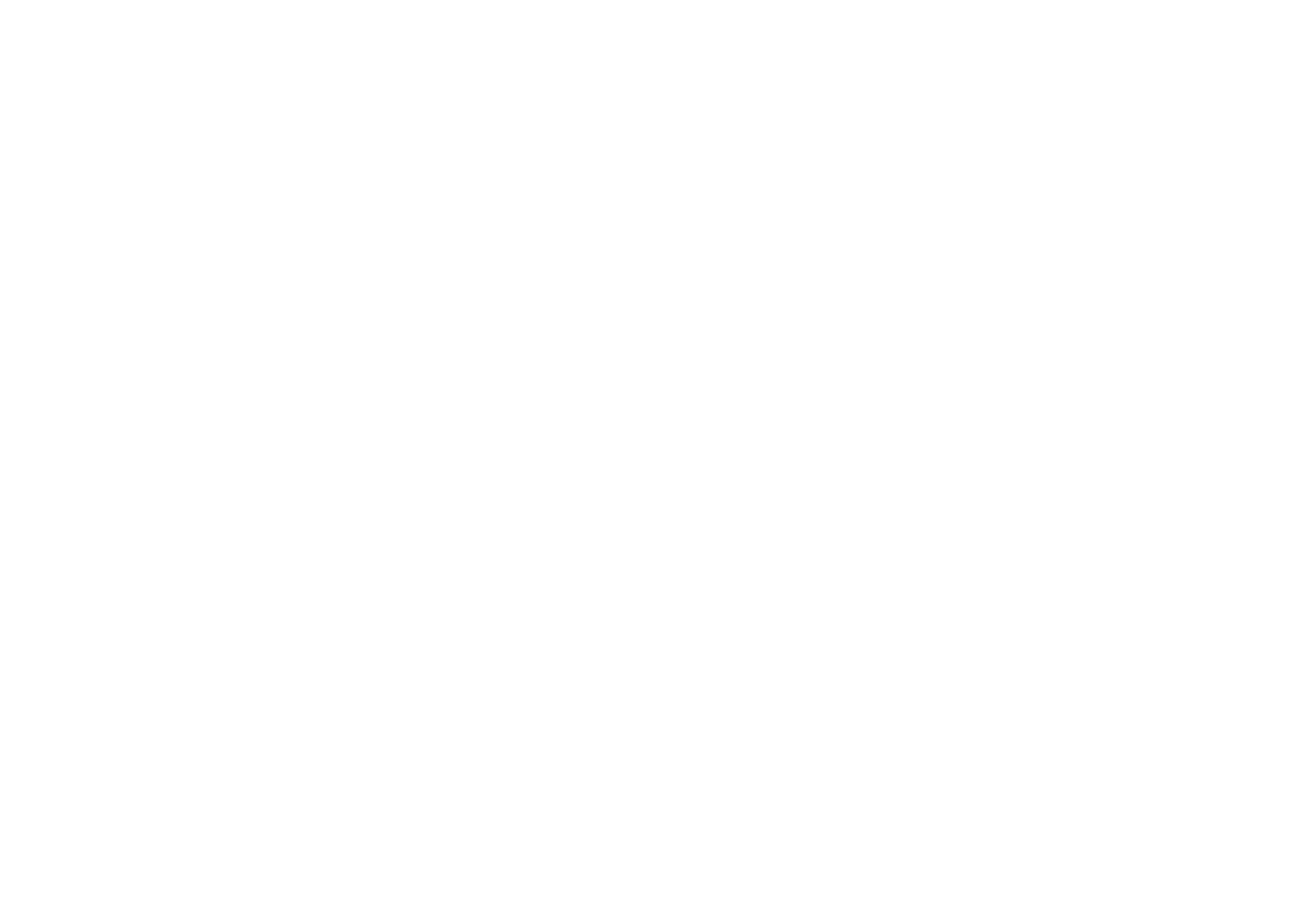 Llamber